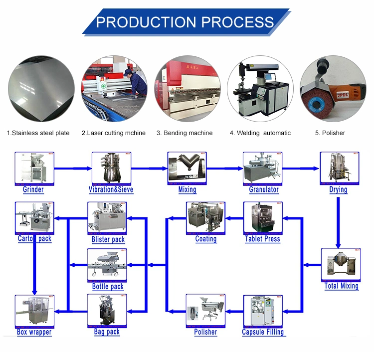 Njp200 Small Automatic Capsule Filling Machine/Softgel Encapsulation Machine